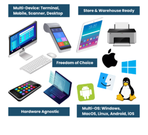 Various devices for versatile usage